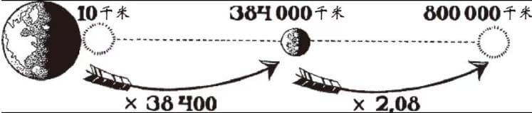 Image 31
